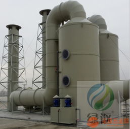 噴漆環保設備采購全攻略 品牌推薦與批發指南