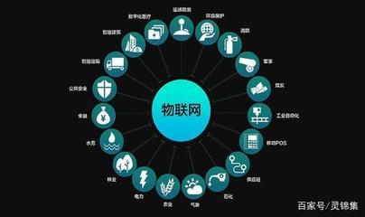 物聯網產業規模持續提升 技術服務驅動新變革